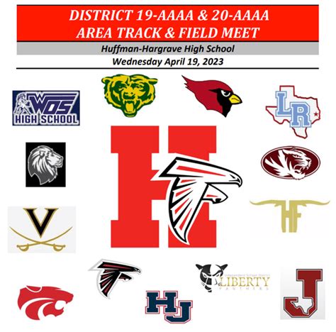 area track meet results 2019 region iv aaa